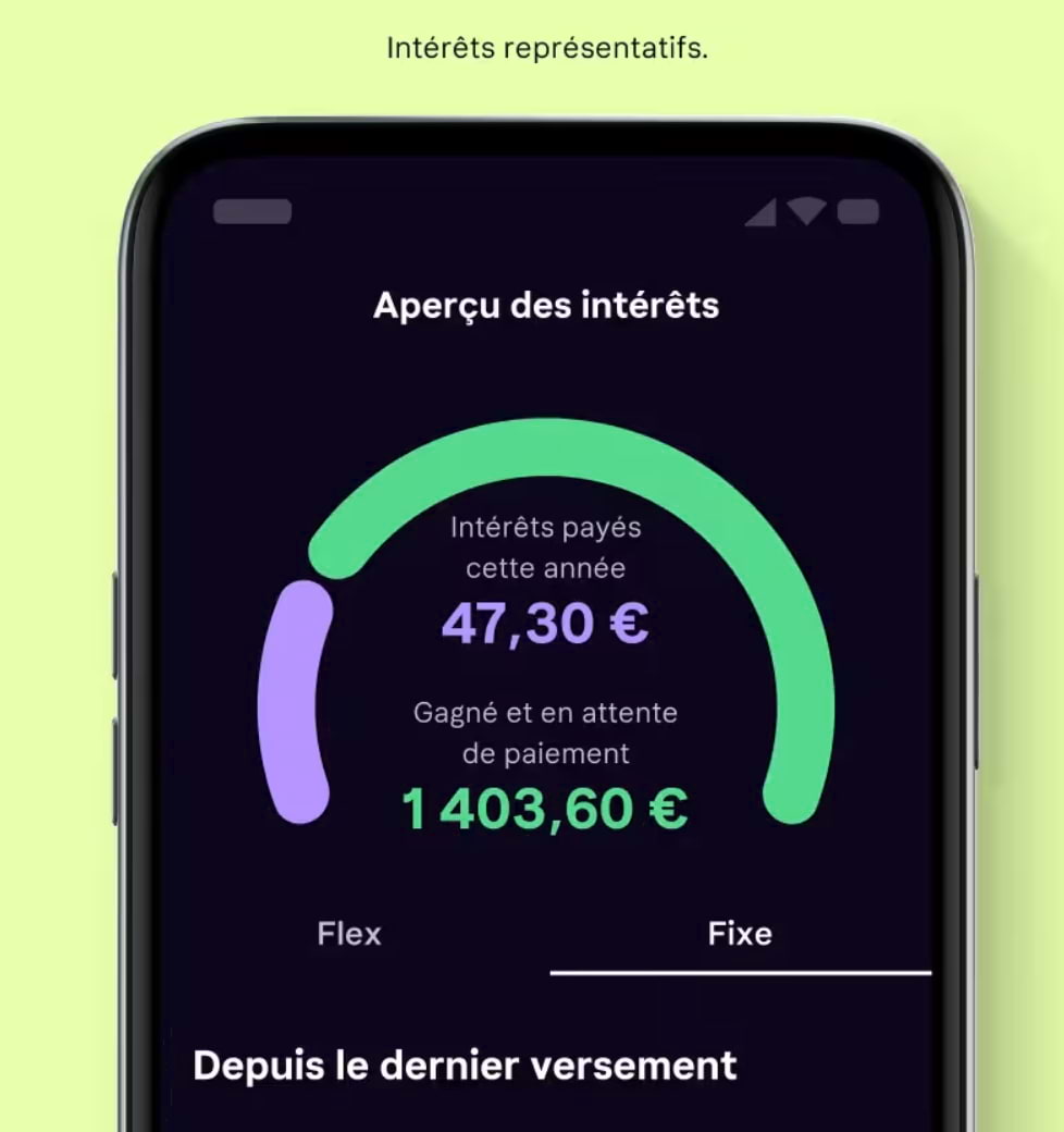 Appli compte à terme Klarna